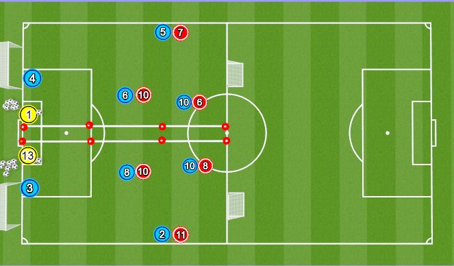 Football/Soccer Session Plan Drill (Colour): Positioning Game