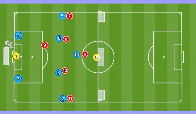 Football/Soccer Session Plan Drill (Colour): Game Training