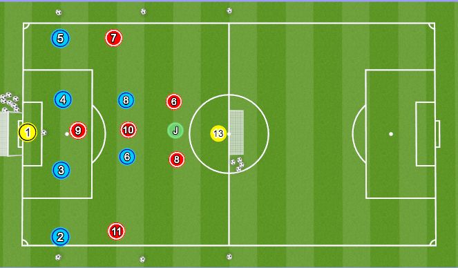 Football/Soccer Session Plan Drill (Colour): Training Game