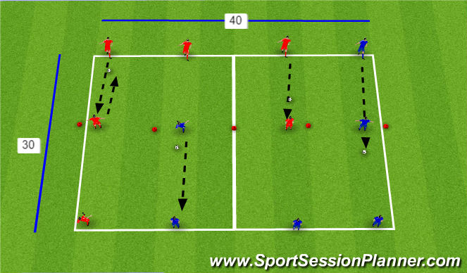 Football/Soccer Session Plan Drill (Colour): Technical