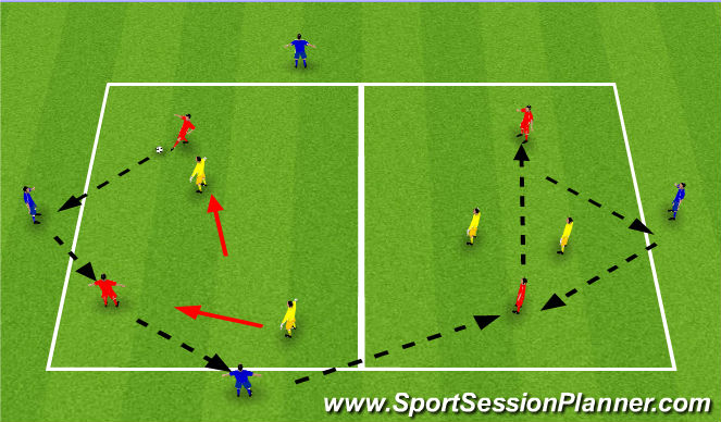 Football/Soccer Session Plan Drill (Colour): SSD