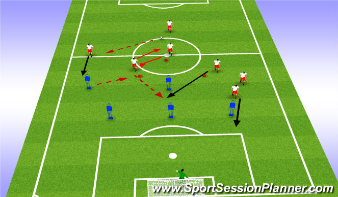 Football/Soccer Session Plan Drill (Colour): Analytical Rotations