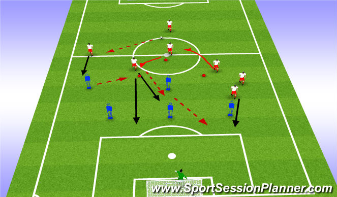 Football/Soccer Session Plan Drill (Colour): Analytical Rotations