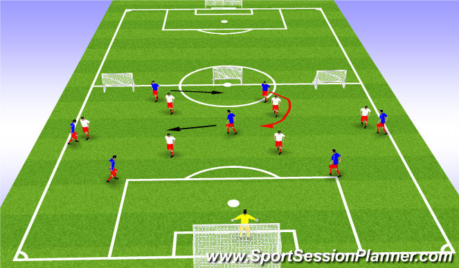 Football/Soccer Session Plan Drill (Colour): Pahse of play