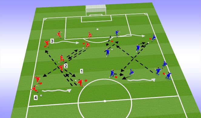 Football/Soccer Session Plan Drill (Colour): TR1