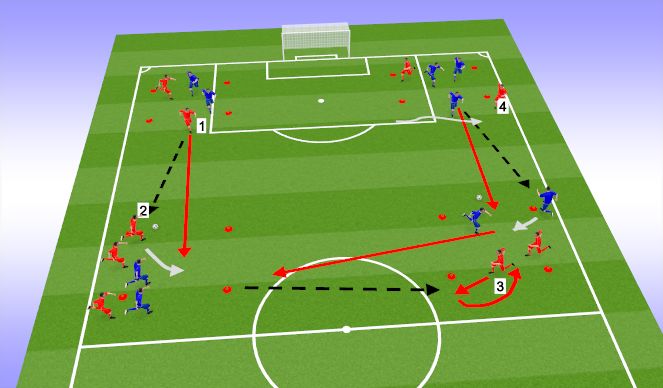 Football/Soccer Session Plan Drill (Colour): TR2