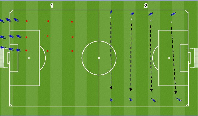 Football/Soccer Session Plan Drill (Colour): Dyanamic/Ball Striking