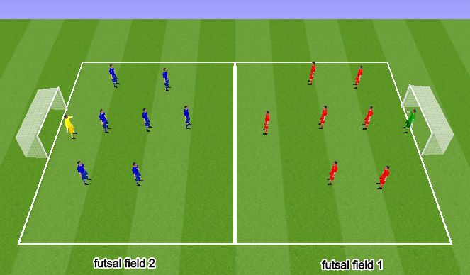 Football/Soccer Session Plan Drill (Colour): Free Play