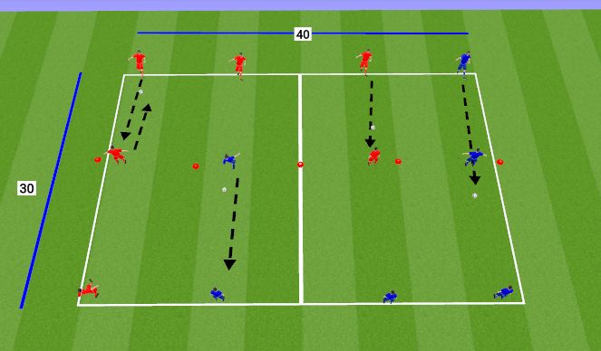 Football/Soccer Session Plan Drill (Colour): Technical