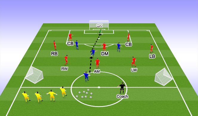 Football/Soccer Session Plan Drill (Colour): Screen 2