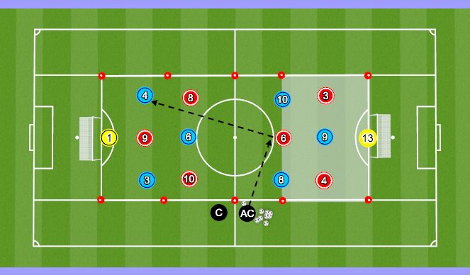 Football/Soccer Session Plan Drill (Colour): Game Training