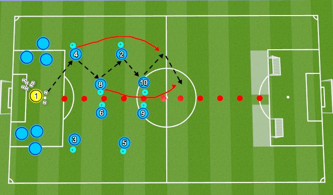 Football/Soccer Session Plan Drill (Colour): Warm Up/ Passing Practice