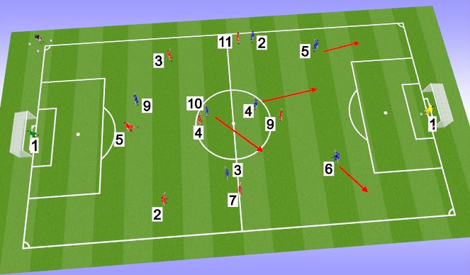 Football/Soccer Session Plan Drill (Colour): 8 v 8 interchanging positions SSG