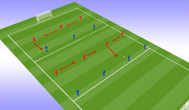 Football/Soccer Session Plan Drill (Colour): Warm-up - Zonal marking
