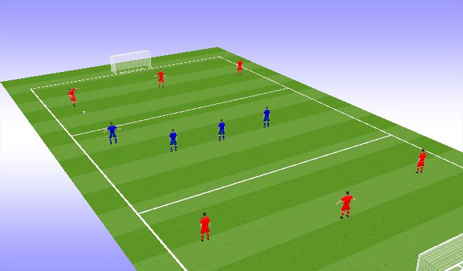 Football/Soccer Session Plan Drill (Colour): SSG - Zonal marking