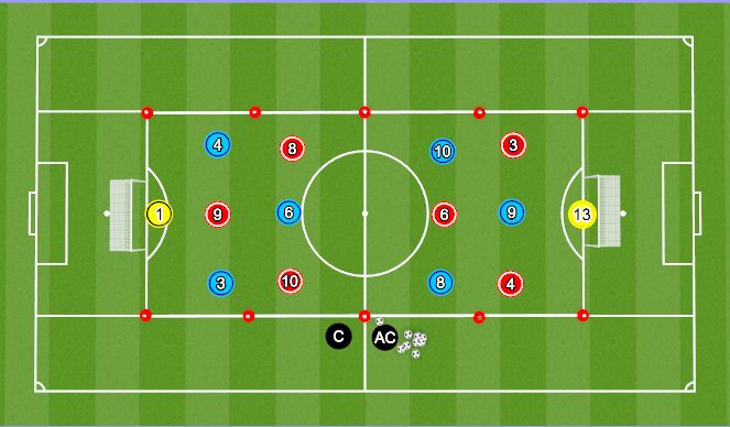 Football/Soccer Session Plan Drill (Colour): Training Game