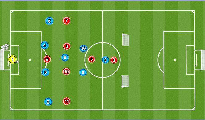 Football/Soccer Session Plan Drill (Colour): Training Game