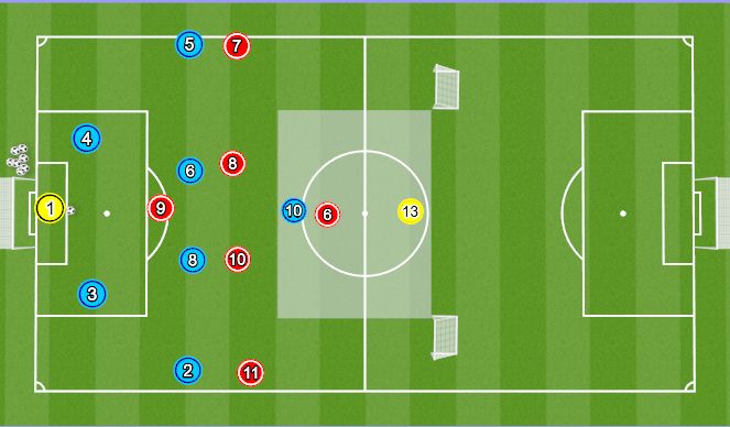 Football/Soccer Session Plan Drill (Colour): Game Training