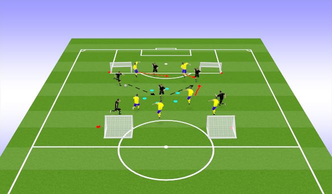 Football/Soccer Session Plan Drill (Colour): Screen 1