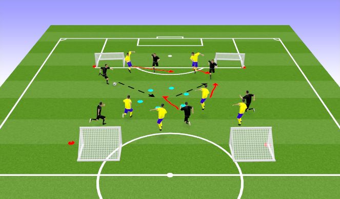 Football/Soccer Session Plan Drill (Colour): Screen 2