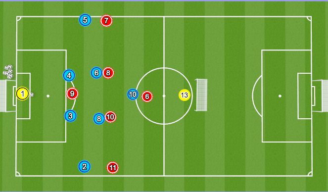 Football/Soccer Session Plan Drill (Colour): Training Game