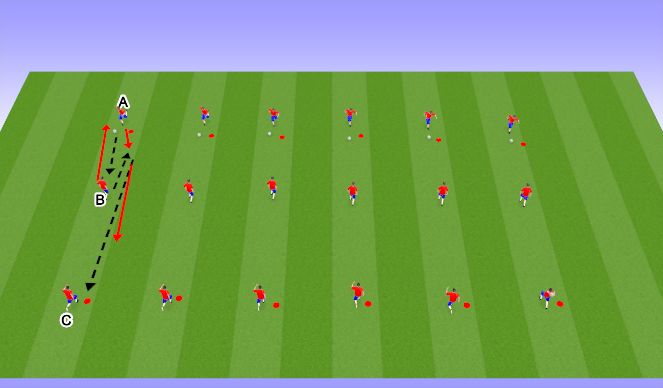 Football/Soccer Session Plan Drill (Colour): Screen 1