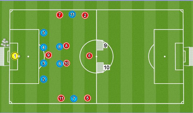 Football/Soccer Session Plan Drill (Colour): Training Game