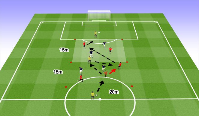 Football/Soccer Session Plan Drill (Colour): T2 4vs4+3 Penetrating Pass