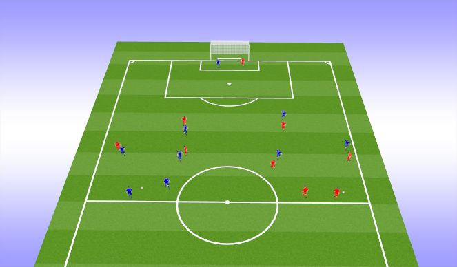 Football/Soccer Session Plan Drill (Colour): SSG