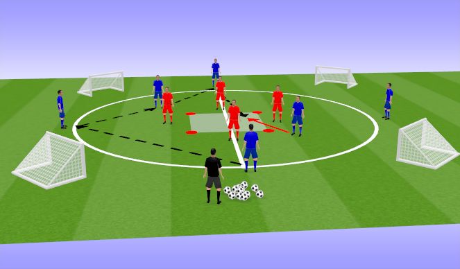 Football/Soccer Session Plan Drill (Colour): Screen 1