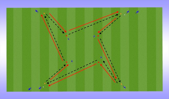 Football/Soccer Session Plan Drill (Colour): Screen 1
