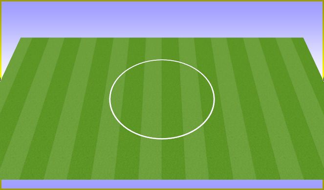 Football/Soccer Session Plan Drill (Colour): Calentamiento