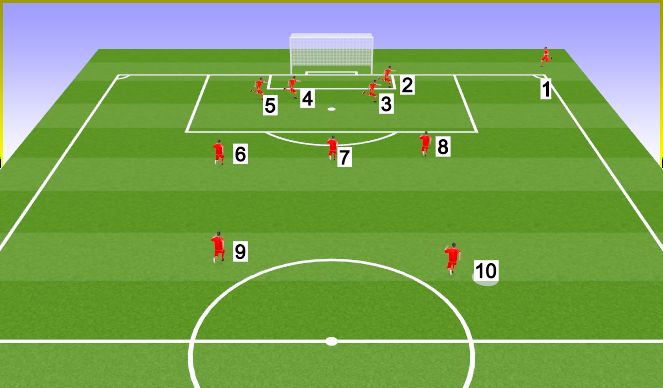 Football/Soccer Session Plan Drill (Colour): BPO Corner
