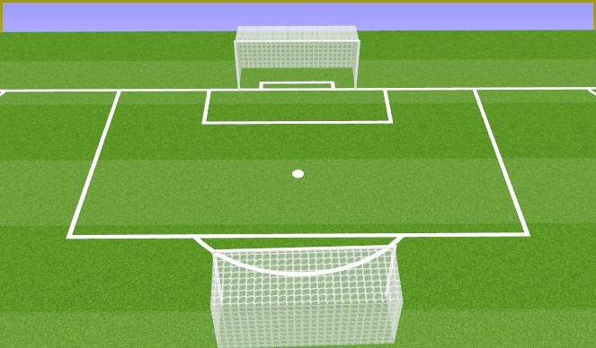 Football/Soccer Session Plan Drill (Colour): Doble area