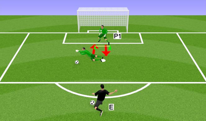 Football/Soccer Session Plan Drill (Colour): TAREA 1