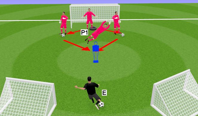 Football/Soccer Session Plan Drill (Colour): TAREA 4