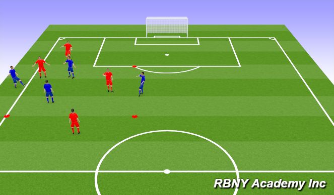 Football/Soccer Session Plan Drill (Colour): Technical Warm Up