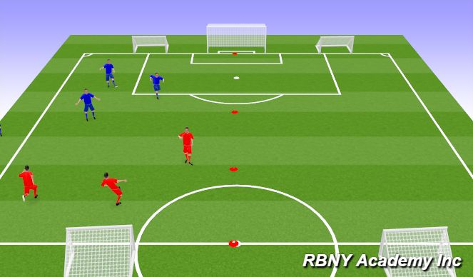Football/Soccer Session Plan Drill (Colour): Conditioned Game