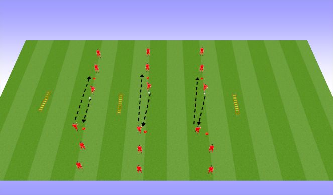 Football/Soccer Session Plan Drill (Colour): Screen 1