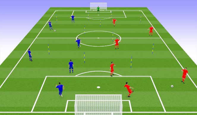 Football/Soccer Session Plan Drill (Colour): Learning Variations