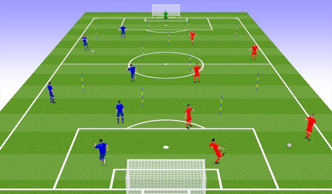Football/Soccer Session Plan Drill (Colour): Progression