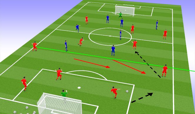 Football/Soccer Session Plan Drill (Colour): Play with Pressure