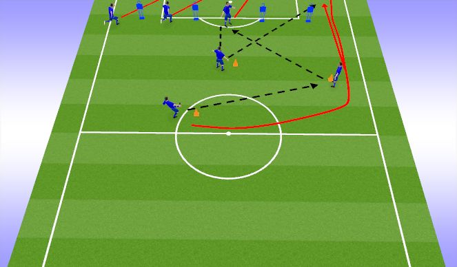 Football/Soccer Session Plan Drill (Colour): Crossing to Finish