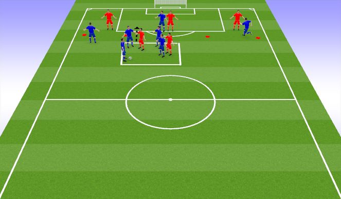 Football/Soccer Session Plan Drill (Colour): Possession Progression to Attack on Goal