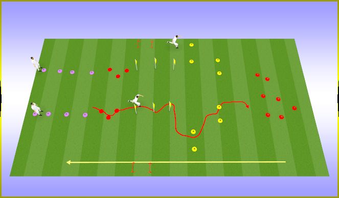 Football/Soccer Session Plan Drill (Colour): Warm up