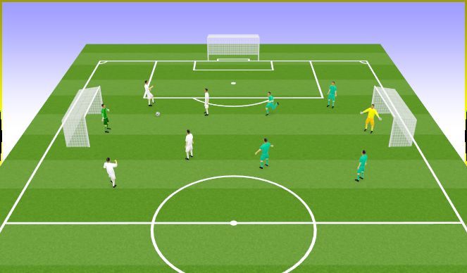 Football/Soccer Session Plan Drill (Colour): Main part 