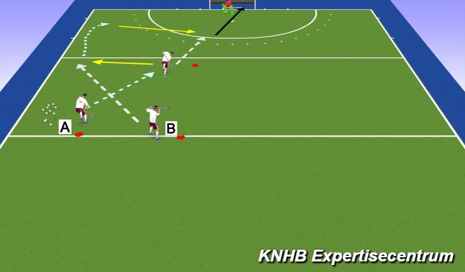 Hockey Session Plan Drill (Colour): Achterlangs kruisen