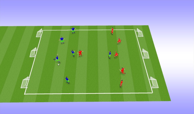 Football/Soccer Session Plan Drill (Colour): Small Sided Game