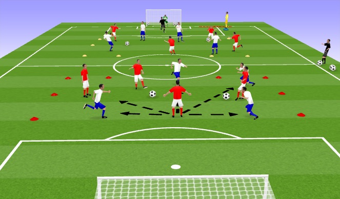 Football/Soccer Session Plan Drill (Colour): Warm-ups