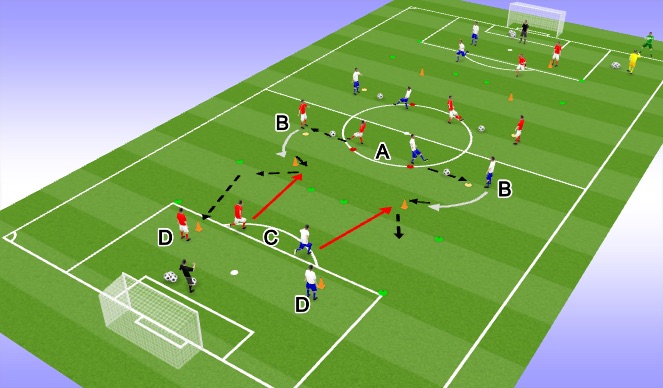 Football/Soccer Session Plan Drill (Colour): TR1